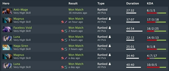 国服桑启最佳出装与铭文推荐，避免使用圣杯