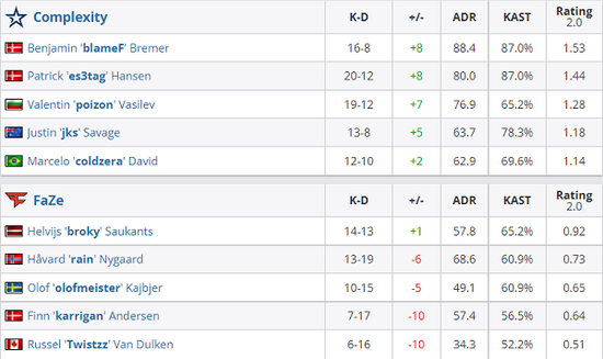 探索英雄联盟手游国际服最新版本的精彩内容与玩法